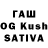 MDMA VHQ Ludmila Sanjarevskaya